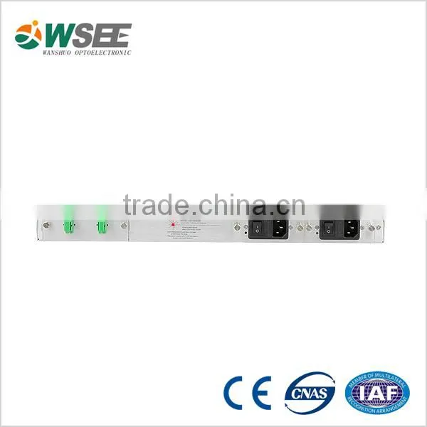 CATV 1550nm EDFA / Edfa Module / High Power Edfa photo-2