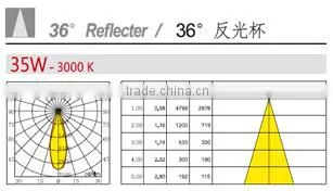 Manufacture High Quality Plaza, Villa, Driver Way Used LED Garden Lamp photo-3