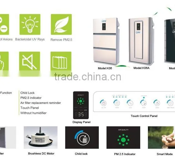 High Quality/hepa Filter Ionized Air Purifier K06B/air Purifier Intelligent Sensor photo-6