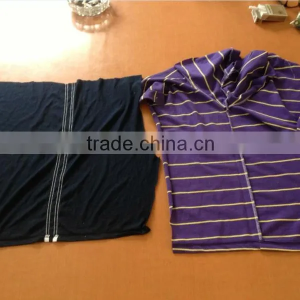 100% Pure Cotton Rags From Used Clothes