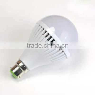 R>80 Led Light Hot Sale 9w Led Bulb photo-4
