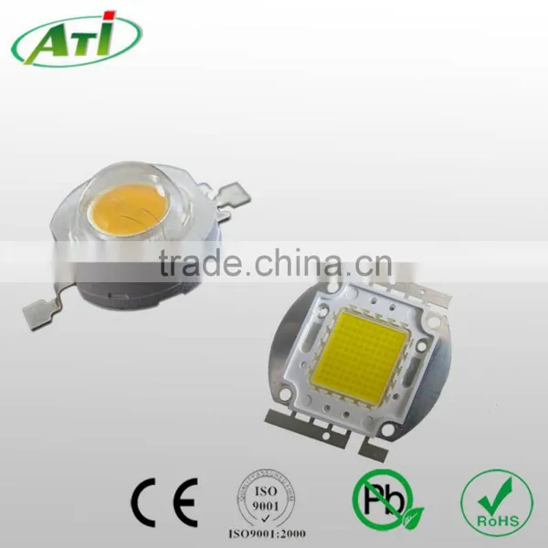 DIP LED Chip, LED Chip Factory, ISO9001 LED Chip Factory Approved photo-4