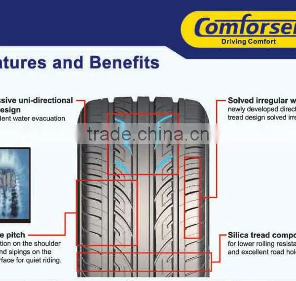 High Performance Pcr Tire 205/55r16 94W xl on Sale photo-3