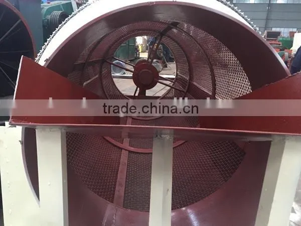 Iron Powder Drum Rotary Screen Cleaning Machine, Drum Sieve, Good Quality Trommel Screen for Sale photo-4