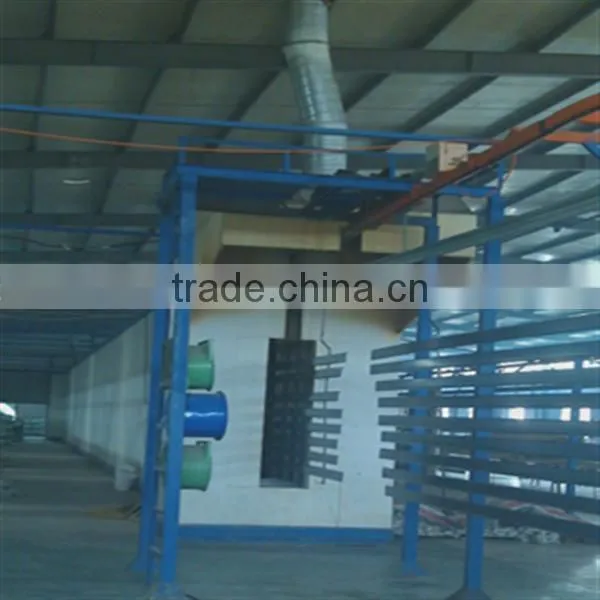 Aluminum Profile,power and Free Conveyor Powder Coating Line photo-2