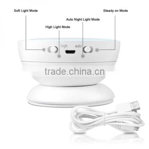 Magnetic Rotate IR Motion Sensor Staircase Floor Closet Rechargeable LED Wall Night Light photo-5