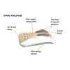 Home Back Shiatsu Massager (KP200310)