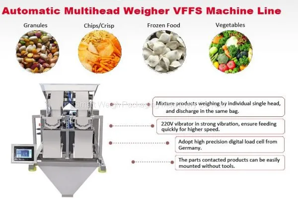 Two Head 5L Hopper Linear Weigher for Sugar