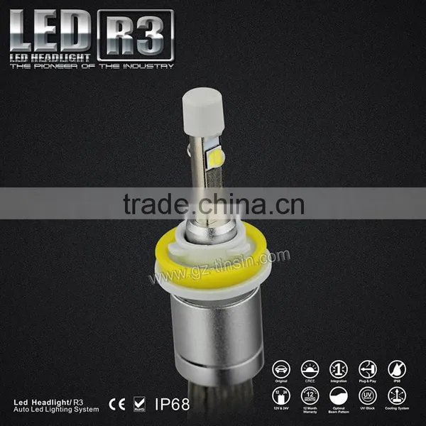 Factory Price High Power 5x7 Led Headlight H11 4800lm 40w photo-4