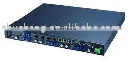 CCIT 8-port GEPON Optical Line Termination GEPON OLT CCPON7008