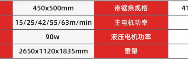 Hongshengjie Double-Pole Band Saw Machine G45/50S – Specialized for Cutting Profiles; Recommended Sawing Equipment for Metal Processing Enterprises photo-5