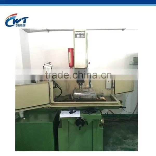 Custom Plastic Cover, Plastic Product, Plastic Part Mould photo-4