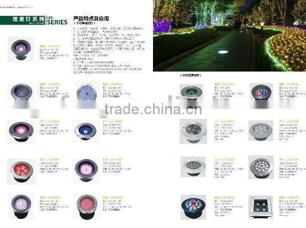 IP65 Led Underground Light