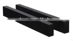Black Granite Parallels