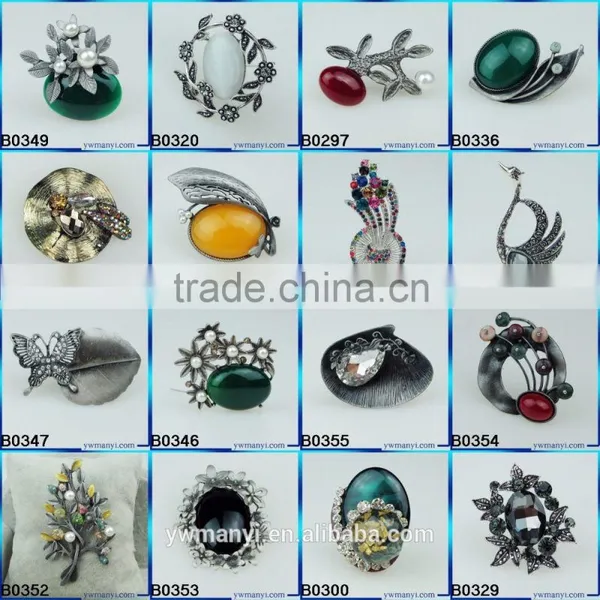 Hot Selling Fashion Jewelry Manufacturer China Direct Skull Ring Men R20 photo-6