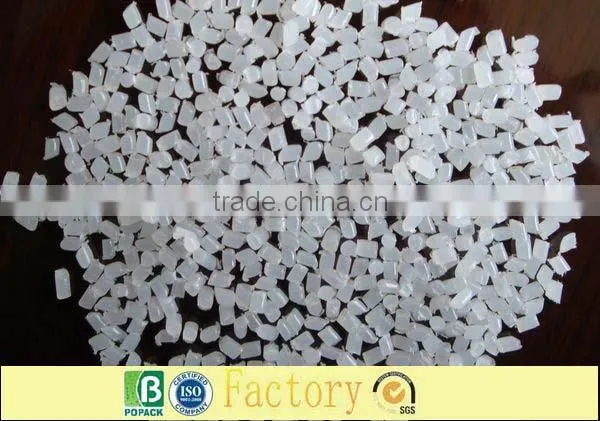 Plastic Processing Agents for Films