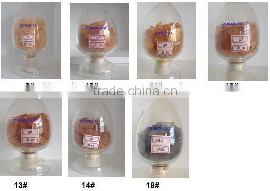 Good Quality of C9 Petroleum Resin