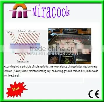 The Latest Barbecue Grill/oven/easy to Clean Barbeque Equipment/use for Restaurant,bars,catering/CE,UL photo-3