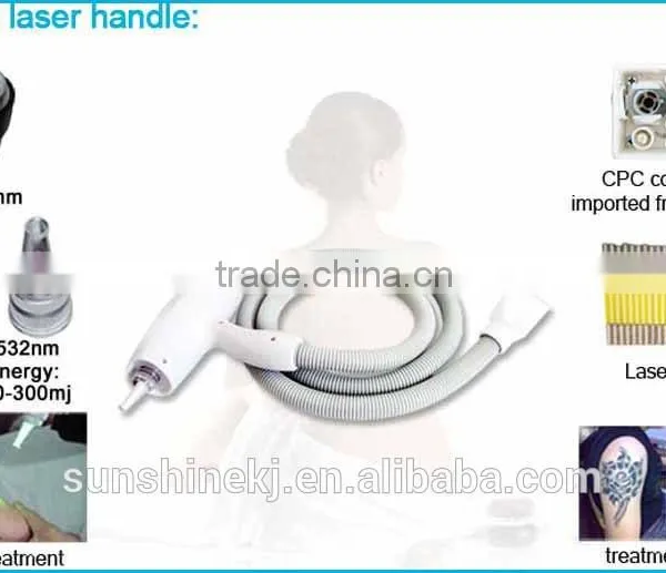 Portable Tattoo Removal Machine With 1064nm and 532nm(can Adjust Spot Size) photo-5