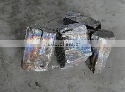 Factory Hot Sale Ferro Manganese With Wholesale Price photo-3