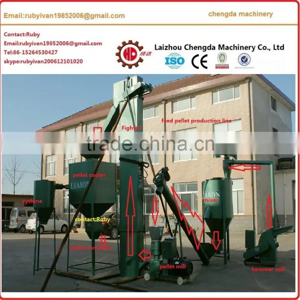 2017 Hot Sell Laying Hens Pellet Machine Production Line in Nigeria photo-2