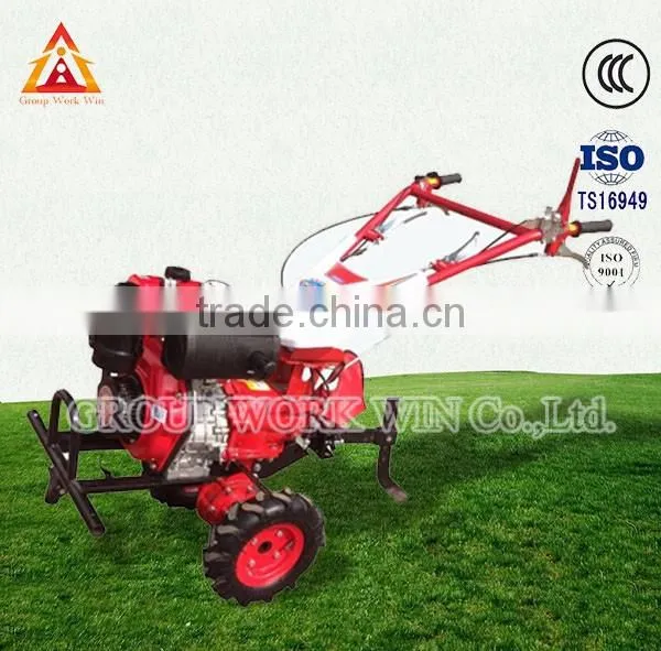 Hot Sell GWW-LY1000 High Quality Mini Tiller Manufacturer photo-2