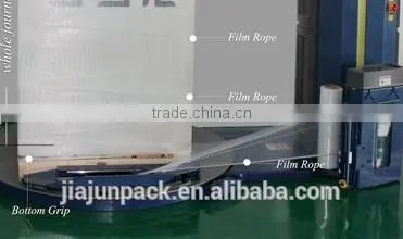 Good Price Newest Fully Automatic Pallet Stretch Wrapping Machine With 300% Pre-stretch SIEMENS Control System CE photo-2