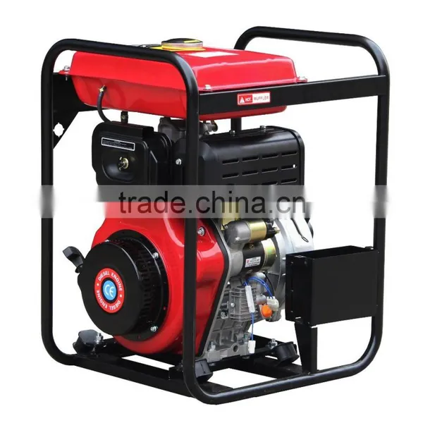 1.5inch/2inch/3inch Diesel Engine High Pressure Test Pump photo-4