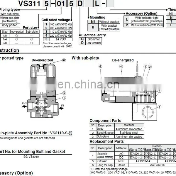 SMC Solenoid Valve VS3145-065TZP photo-4