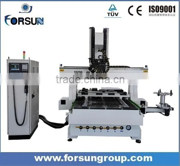 Discounted Price!China Wood Cnc Router/Iran Market Cnc 4 Axis Machine Price photo-2
