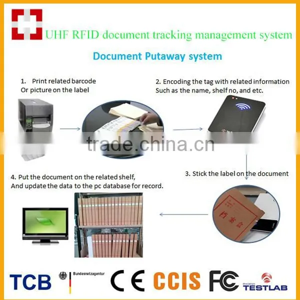 VANCH New Embed Manual Insertion Rfid Card Reader photo-4