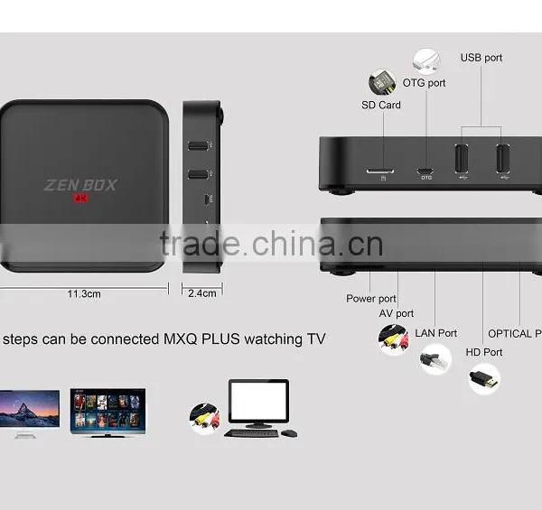 New Professional Brand Zen-Box 2GB DDR3 S905 HD 4K2K KODI IPTV Receiver Quad Core Android TV Box photo-4