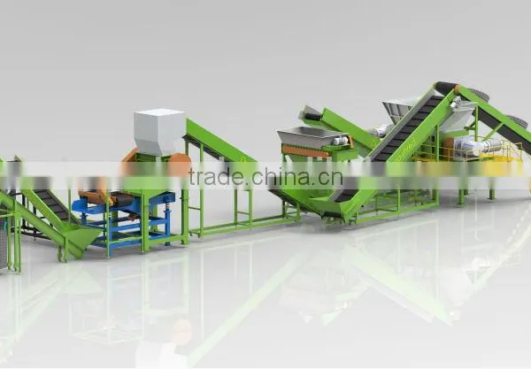 Dust Removal System For Tire Recycling Plant photo-2