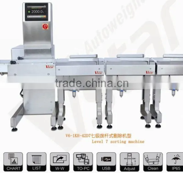 Automatical Weight Grading System photo-2