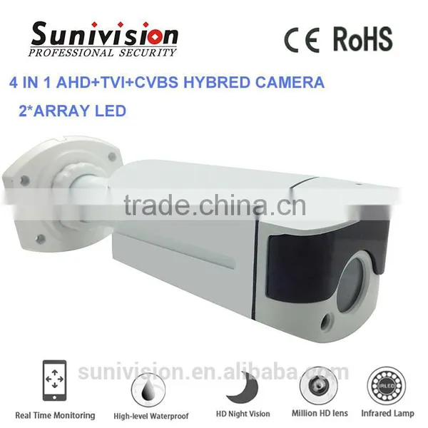 Top 10 Factory 4 in 1 AHD CVI TVI CVBS Hybred hd Cctv Camera Brand Name photo-5
