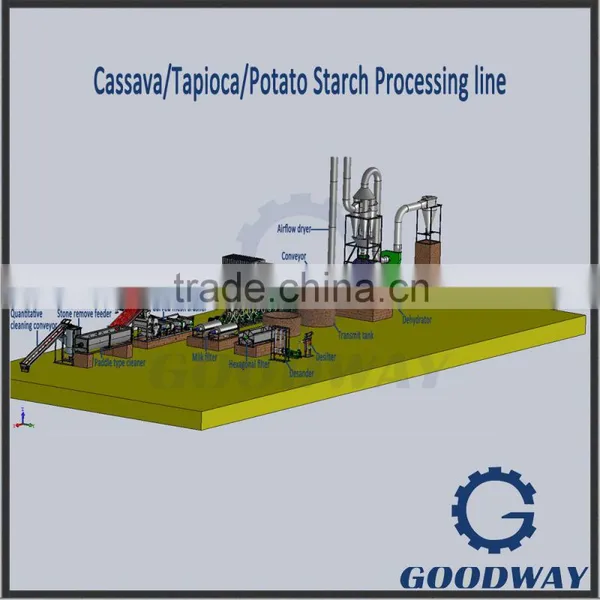 Semi-Auto Tapioca Starch Packing Machine For Plastic Bag photo-6