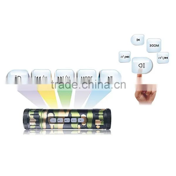 Wholesale Mini DJ Cree Led Bike Light Rechargeable, Front Light For Bicycle photo-2