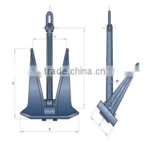 De Hong Anchor