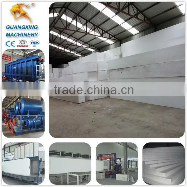 Supply High Quality Foam Block Molding Machine With CE