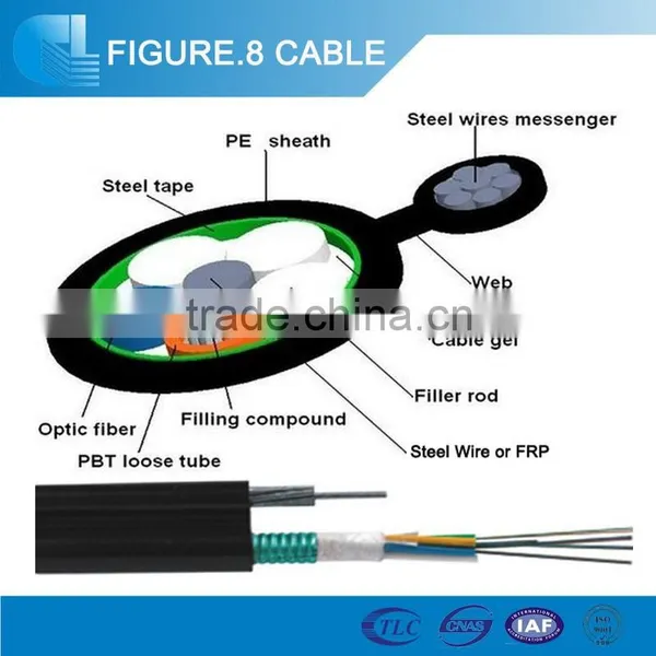 G657/G655/G652 Fiber Optical Cable GYTC8S/GYTC8A photo-3