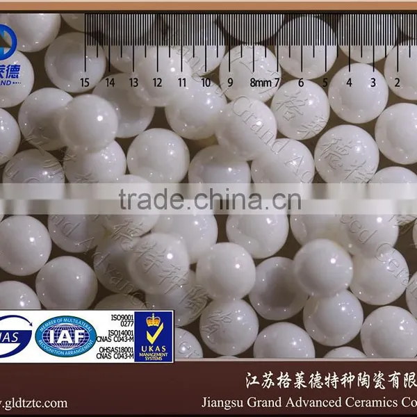 Ceramic Zirconia Grinding Beads