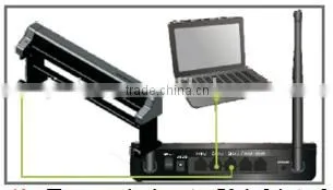 LAN Port Garment Pattern Cutting Plotter photo-2