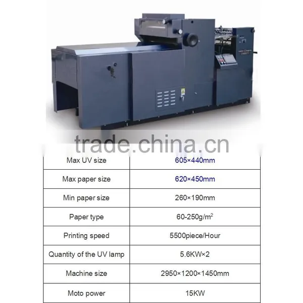 Automatic Spot UV Coating Machine photo-2
