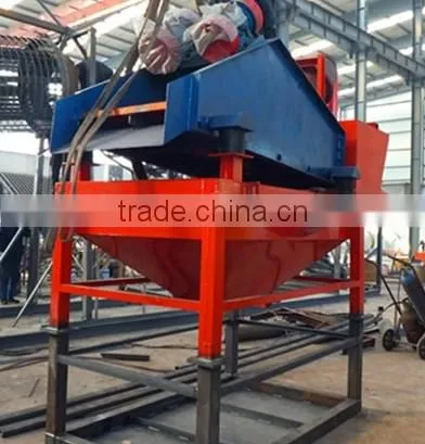Dewatering Screen With Hydrocyclone for Sand Washing&recovery Plant photo-2