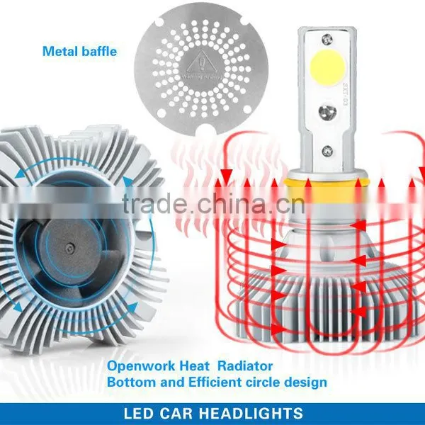 2015 Newest High Power Headlight HB3(9005) Car LED Head Lamp Led Headlight Factory Wholesale Price photo-4