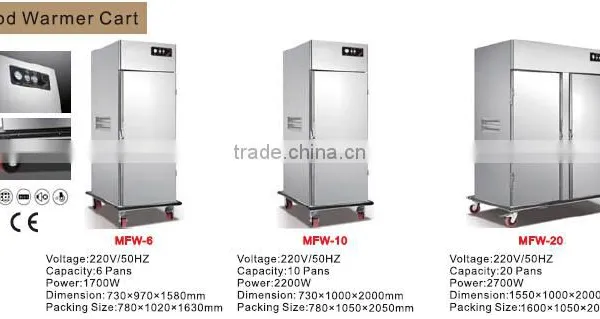 2015 Hot Sale Stainless Steel Food Warmer Buffet for Catering/electric Food Warmer Cabinet photo-3