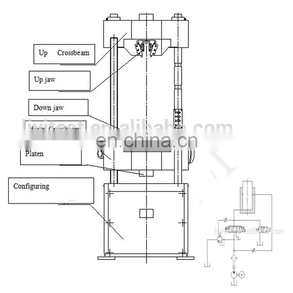 Liyi Universal Tensile 10 - 200 Ton Spring Compression Testing Machine photo-7