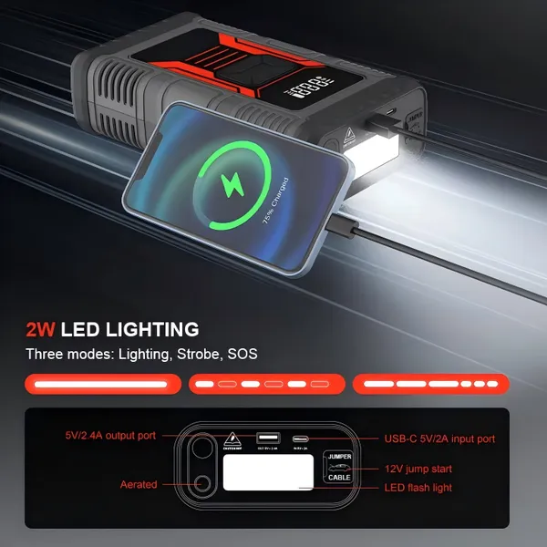 All-in-1 Roadside Tool Integrates a Car Jump Starter, Tire Inflator, Warning Light, Flashlight, Pressure Gauge, Air Pump, Ball Pump, and Power Bank photo-2