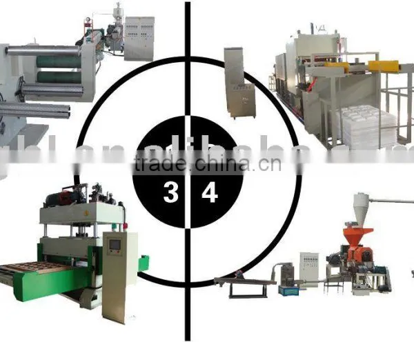 Food Container Machine