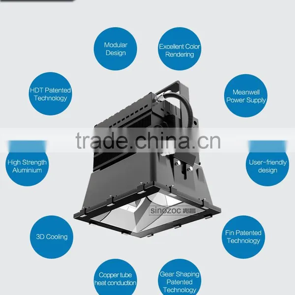 1000W Waterproof High Power LED Flood Light LED High Bay Light Led Parking Lot Lighting photo-5